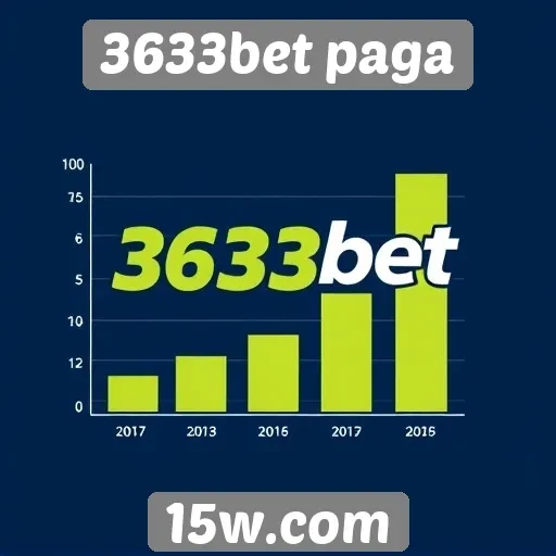 Comparação entre 3633bet paga e concorrentes